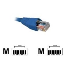 Nexxt - patch | ethernet | network cable - RJ-45 (M) to RJ-45 (M) - 90 cm - UTP - CAT 5e - molded, stranded - blue